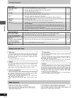 Preview for 42 page of Panasonic SC-VK70D Operating Instructions Manual