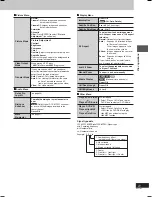 Предварительный просмотр 21 страницы Panasonic SC-VK71D Operating Instructions Manual