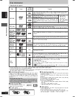 Preview for 4 page of Panasonic SC-VK725D Operating Instructions Manual