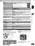 Preview for 21 page of Panasonic SC-VK725D Operating Instructions Manual