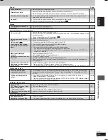 Preview for 33 page of Panasonic SC-VK725D Operating Instructions Manual