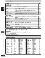 Preview for 34 page of Panasonic SC-VK725D Operating Instructions Manual