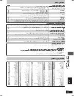 Предварительный просмотр 43 страницы Panasonic SC-VK725D Operating Instructions Manual