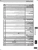 Предварительный просмотр 45 страницы Panasonic SC-VK725D Operating Instructions Manual