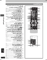 Preview for 66 page of Panasonic SC-VK725D Operating Instructions Manual