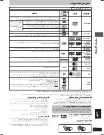 Preview for 73 page of Panasonic SC-VK725D Operating Instructions Manual