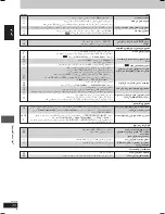 Preview for 80 page of Panasonic SC-VK725D Operating Instructions Manual