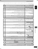 Preview for 81 page of Panasonic SC-VK725D Operating Instructions Manual