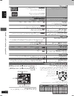 Preview for 92 page of Panasonic SC-VK725D Operating Instructions Manual