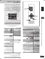 Preview for 93 page of Panasonic SC-VK725D Operating Instructions Manual