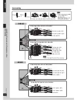 Preview for 6 page of Panasonic SC-VK750 Operating Instructions Manual