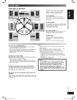 Preview for 5 page of Panasonic SC-VK760 Operation Instructions Manual