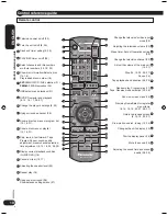 Preview for 10 page of Panasonic SC-VK870 Operating Instructions Manual