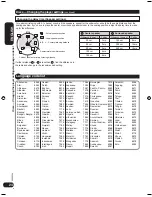 Preview for 24 page of Panasonic SC-VK870 Operating Instructions Manual