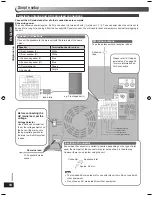 Preview for 10 page of Panasonic SC-VK880 Operating Instructions Manual