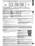 Предварительный просмотр 21 страницы Panasonic SC-VK950 Operating Instructions Manual