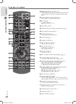 Preview for 8 page of Panasonic SC-VKX60 Operating Instructions Manual