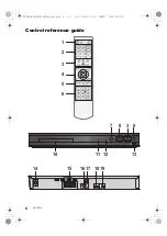 Предварительный просмотр 8 страницы Panasonic SC-XH105 Owner'S Manual