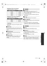 Предварительный просмотр 15 страницы Panasonic SC-XH105 Owner'S Manual