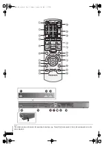 Предварительный просмотр 3 страницы Panasonic SC-XH150 Operating Instructions Manual