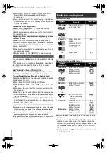 Предварительный просмотр 20 страницы Panasonic SC-XH150 Operating Instructions Manual