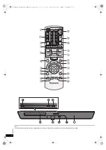 Preview for 3 page of Panasonic SC-XH170 Operating Instructions Manual