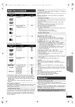 Preview for 19 page of Panasonic SC-XH170 Operating Instructions Manual