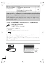 Предварительный просмотр 2 страницы Panasonic SC-XH175 Operating Instructions Manual