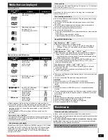 Preview for 19 page of Panasonic SC-XH185 Operating Instructions Manual