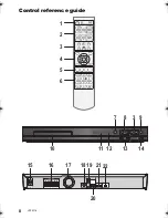 Предварительный просмотр 8 страницы Panasonic SC-XH333 Owner'S Manual