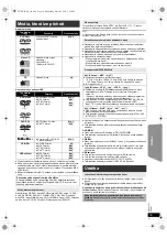 Предварительный просмотр 41 страницы Panasonic SC-XH55 Operating Instructions Manual