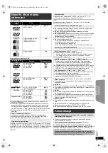 Предварительный просмотр 63 страницы Panasonic SC-XH55 Operating Instructions Manual