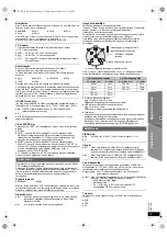 Предварительный просмотр 83 страницы Panasonic SC-XH55 Operating Instructions Manual