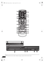 Preview for 3 page of Panasonic SC-XH70 Owner'S Manual