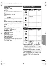 Preview for 17 page of Panasonic SC-XH70 Owner'S Manual