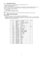 Предварительный просмотр 4 страницы Panasonic SC-XH70 Service Manual