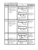 Предварительный просмотр 21 страницы Panasonic SC-XH70 Service Manual