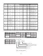 Предварительный просмотр 24 страницы Panasonic SC-XH70 Service Manual