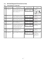 Предварительный просмотр 26 страницы Panasonic SC-XH70 Service Manual