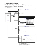 Предварительный просмотр 33 страницы Panasonic SC-XH70 Service Manual