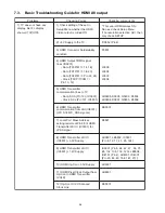 Предварительный просмотр 38 страницы Panasonic SC-XH70 Service Manual