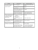 Предварительный просмотр 39 страницы Panasonic SC-XH70 Service Manual