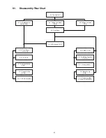 Предварительный просмотр 41 страницы Panasonic SC-XH70 Service Manual