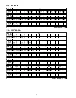 Предварительный просмотр 74 страницы Panasonic SC-XH70 Service Manual