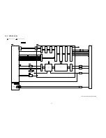 Предварительный просмотр 84 страницы Panasonic SC-XH70 Service Manual