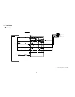 Предварительный просмотр 88 страницы Panasonic SC-XH70 Service Manual