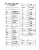 Предварительный просмотр 117 страницы Panasonic SC-XH70 Service Manual