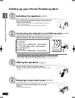 Preview for 4 page of Panasonic SC-ZT1 - Wireless Speaker System Operating Instructions Manual