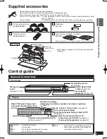 Preview for 5 page of Panasonic SC-ZT1 - Wireless Speaker System Operating Instructions Manual