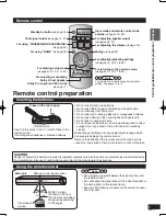 Preview for 7 page of Panasonic SC-ZT1 - Wireless Speaker System Operating Instructions Manual